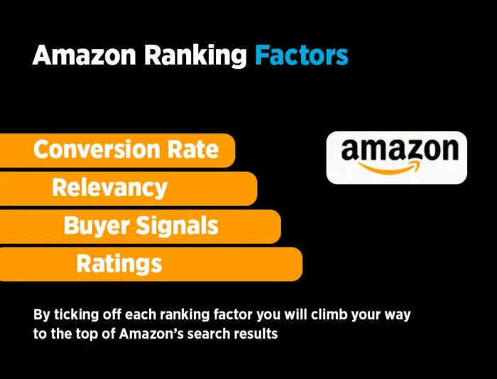 Inkedamazon-ranking-factors.webp