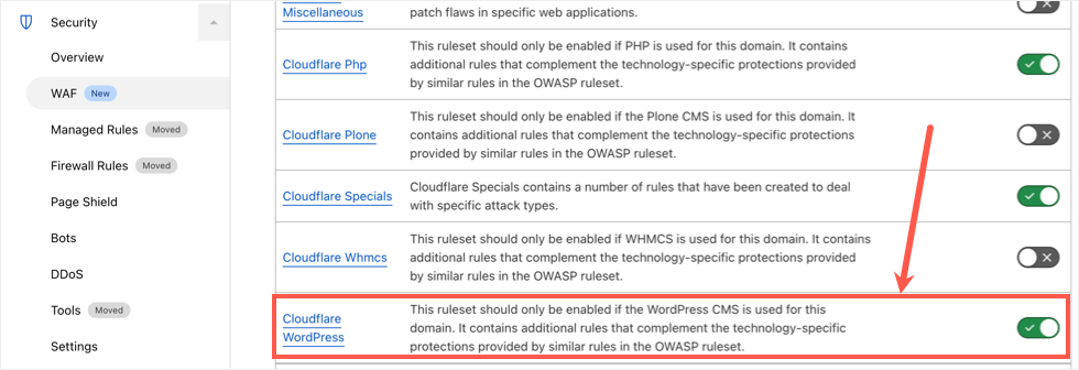禁用Cloudflare WordPress规则集