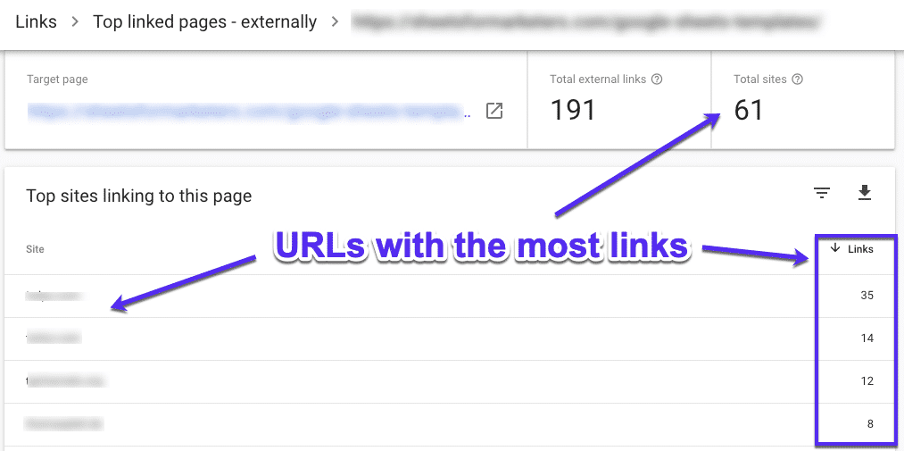 查找链接最多的URL