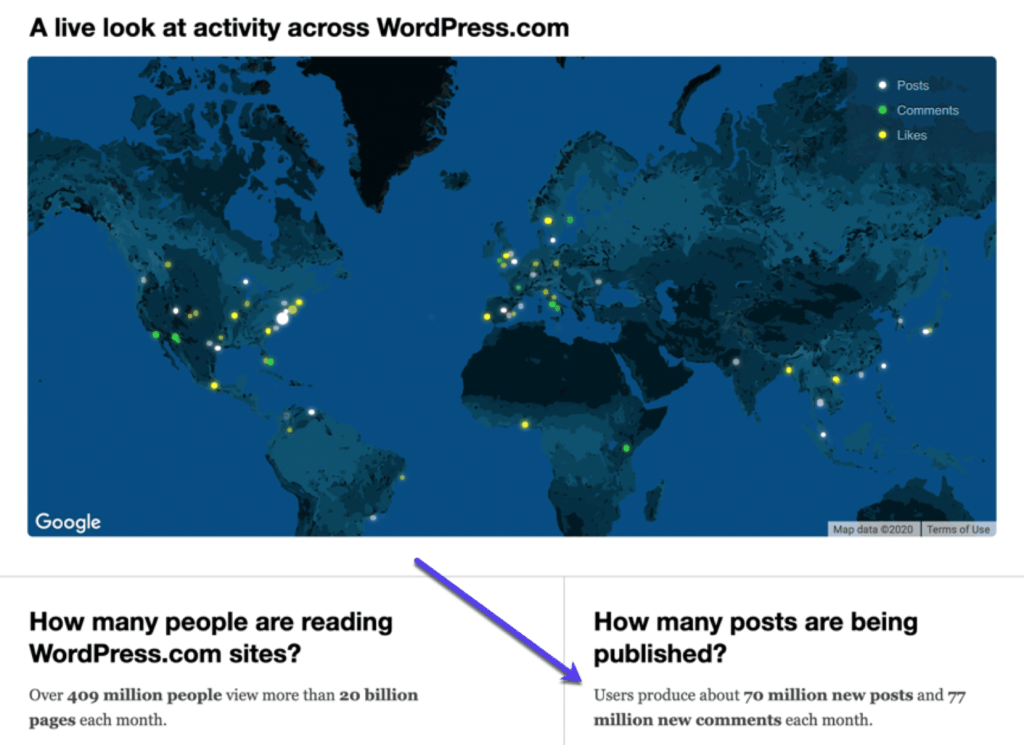 显示全球使用情况的WordPress地图
